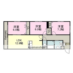 中野区新井5丁目