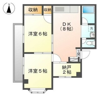 中野区新井5丁目