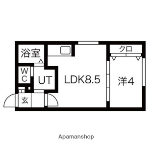 中野区新井5丁目