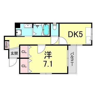 中野区新井5丁目