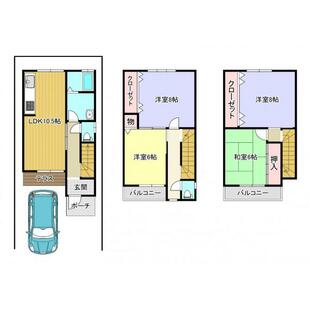 中野区新井5丁目