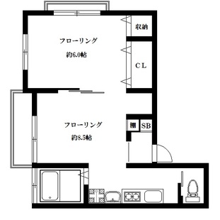 中野区新井5丁目