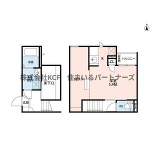 中野区新井5丁目