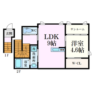 中野区新井5丁目