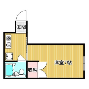 中野区新井5丁目