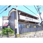 物件名が入ります