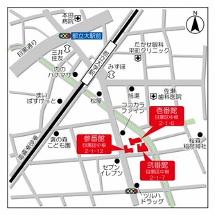 中野区新井5丁目