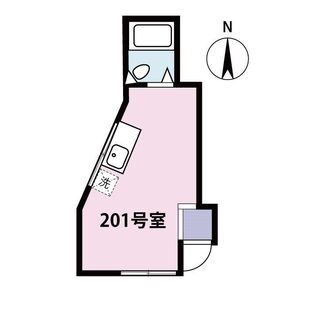 中野区新井5丁目