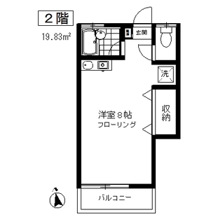 中野区新井5丁目