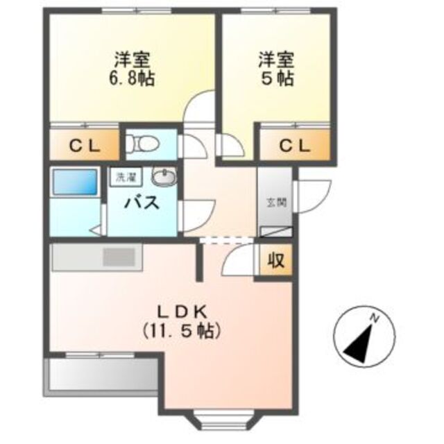 物件名