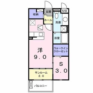 中野区新井5丁目