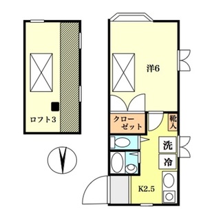 中野区新井5丁目