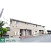 物件名が入ります