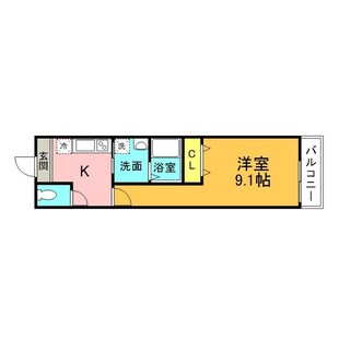 中野区新井5丁目