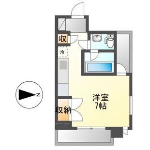 中野区新井5丁目