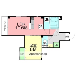 中野区新井5丁目