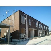 物件名が入ります