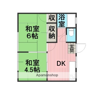 中野区新井5丁目