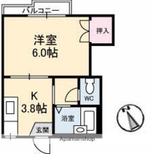 中野区新井5丁目