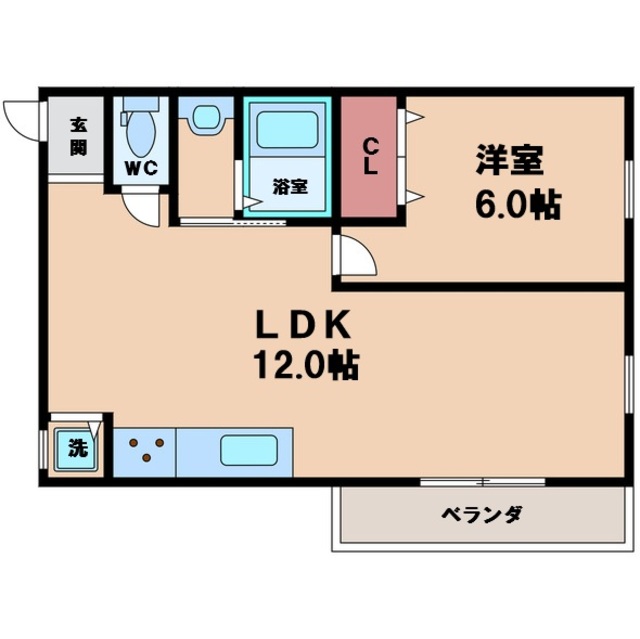 物件名