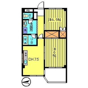 中野区新井5丁目