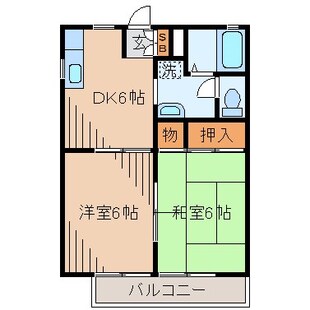 中野区新井5丁目