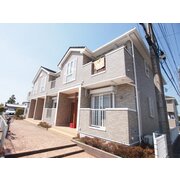 物件名が入ります