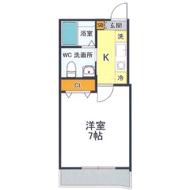 物件名