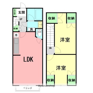 中野区新井5丁目