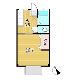 中野区新井5丁目