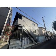 物件名が入ります
