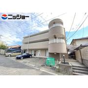 物件名が入ります