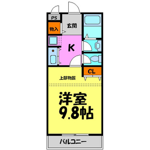 中野区新井5丁目