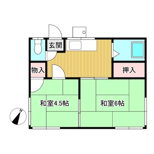 中野区新井5丁目