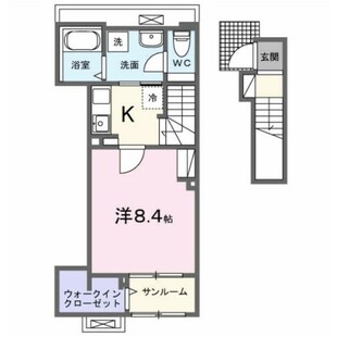 中野区新井5丁目