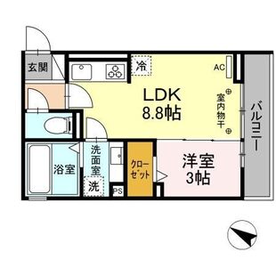 中野区新井5丁目