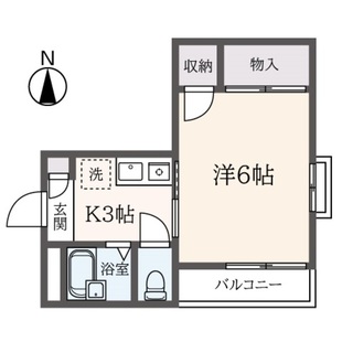 中野区新井5丁目