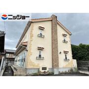 物件名が入ります