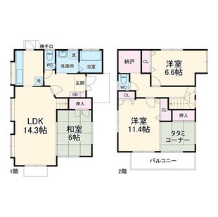 中野区新井5丁目