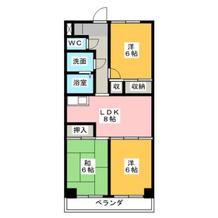 中野区新井5丁目