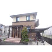 物件名が入ります