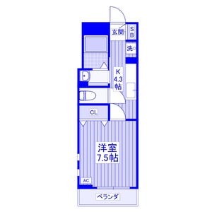 中野区新井5丁目