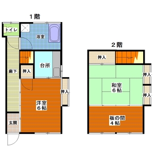 中野区新井5丁目