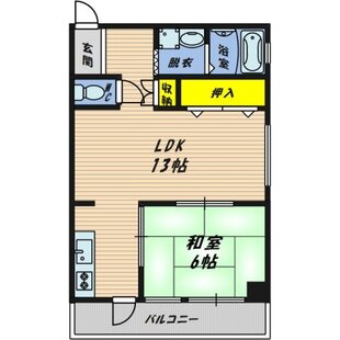 中野区新井5丁目