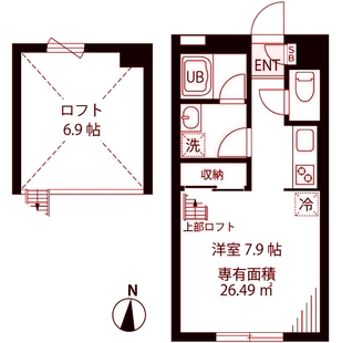 中野区新井5丁目