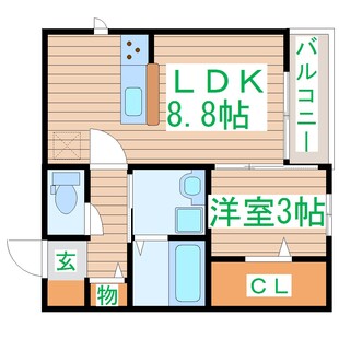 中野区新井5丁目