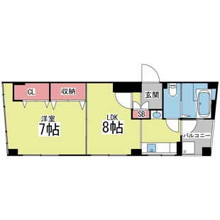 中野区新井5丁目