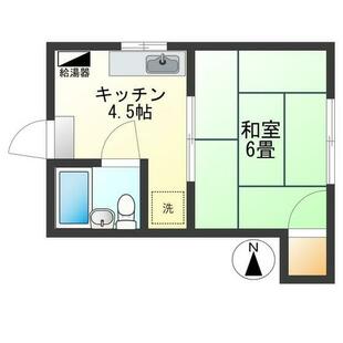 中野区新井5丁目