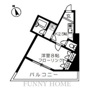 中野区新井5丁目