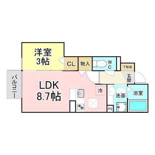 中野区新井5丁目